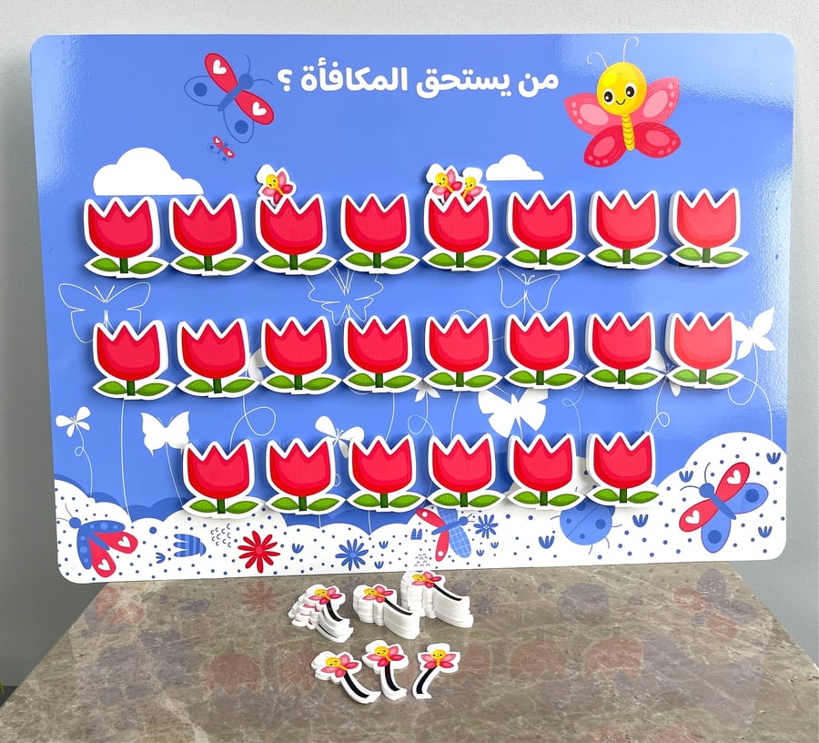 لوحة تحفيز  تعزيز / ايكريلك  ( ثيم الفراشة )