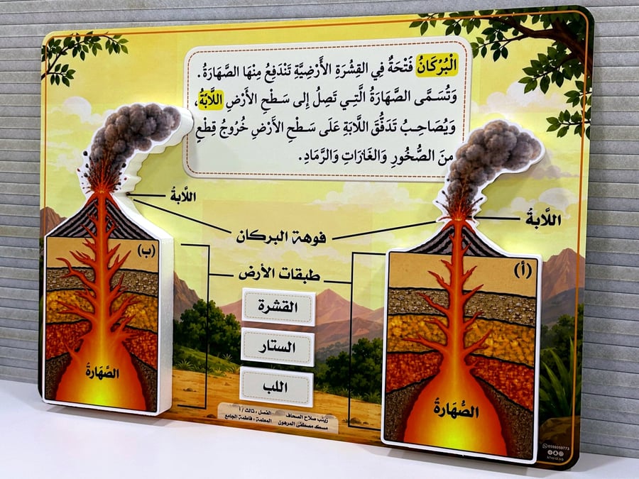 لوحة مجسمة ( البركان ) علوم
