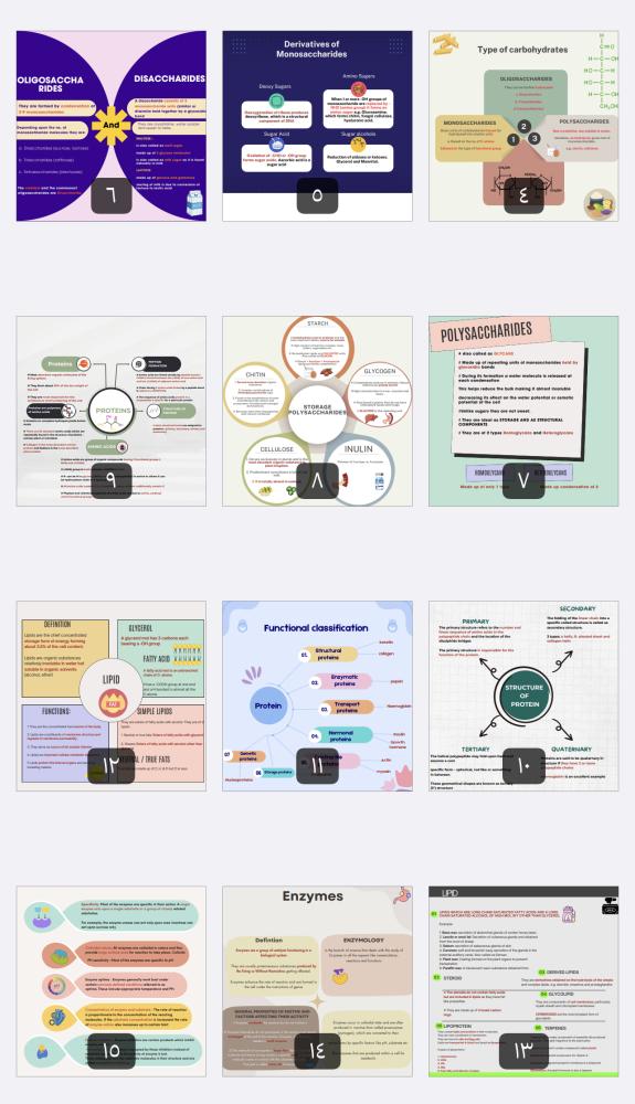 Basic biochemistry