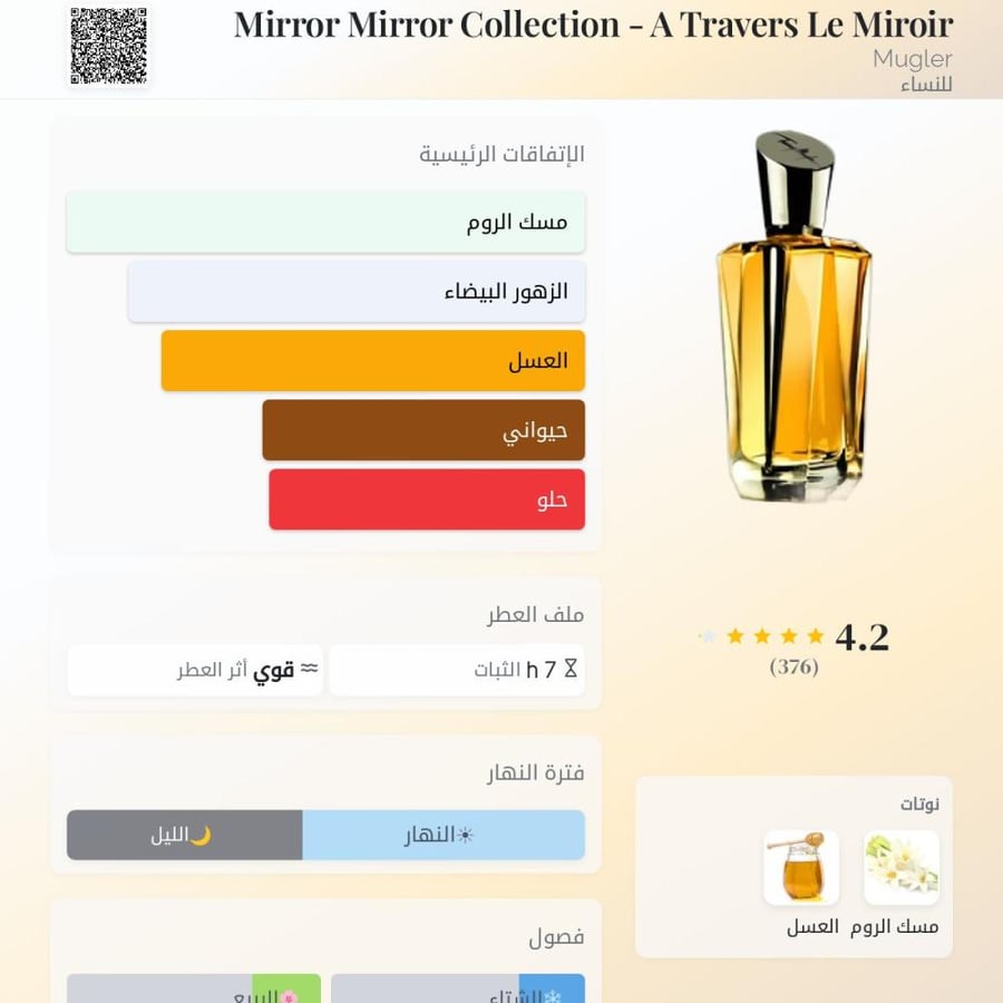 موجلر تريفيرز لي ميرورز 50مل Mirror Mirror Collection - A Travers Le
