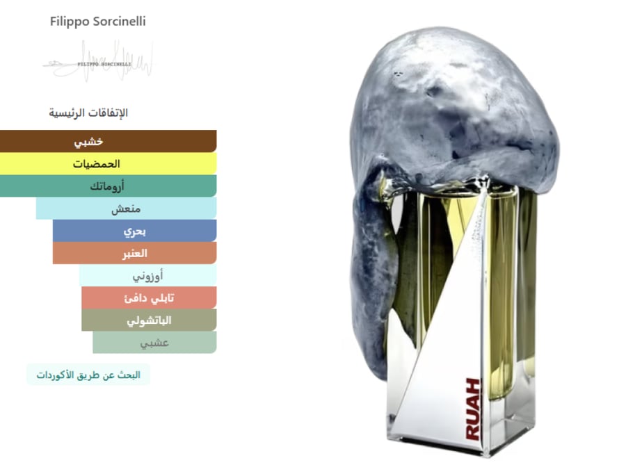 فيليبو سورسينيلي عطر رواح إكسترايت دو بارفان