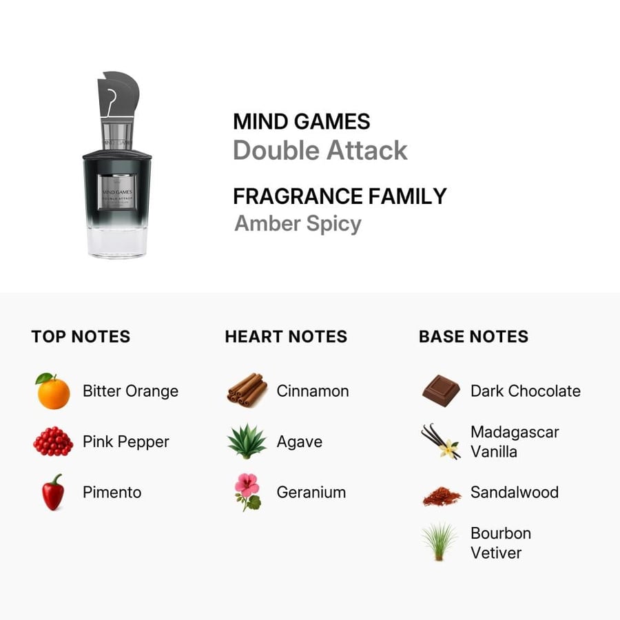 عطر دبل اتاك من مايند جيمز 100مل  Double Attack by MIND GAMES 100ml
