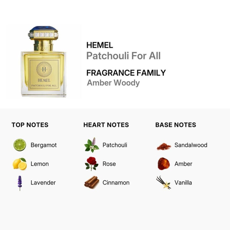 عطر هيميل فيفوريت بلاك أو دو بارفان للجنسين 100 مل