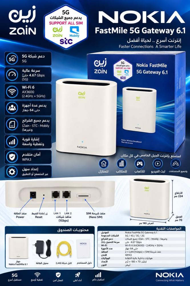 مودم Nokia fastmile 5G