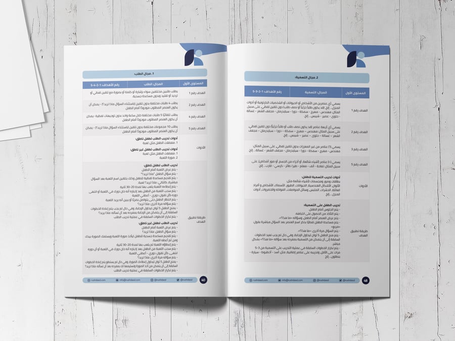 دليل مدرك - النسخة الورقية