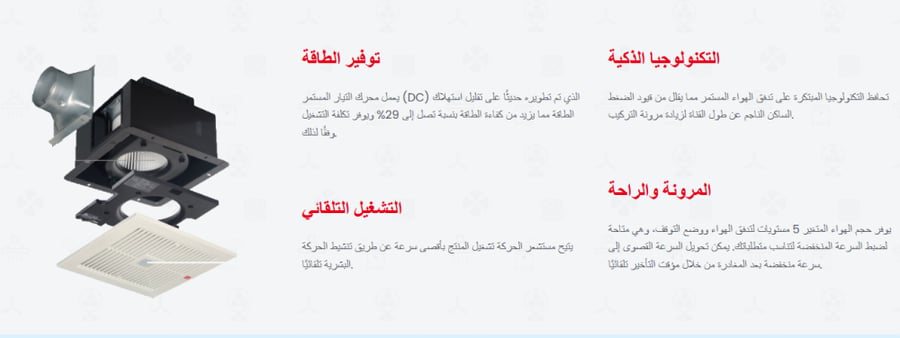 مروحة شفط سقف KDK 24 بمؤقت زمني مدمج