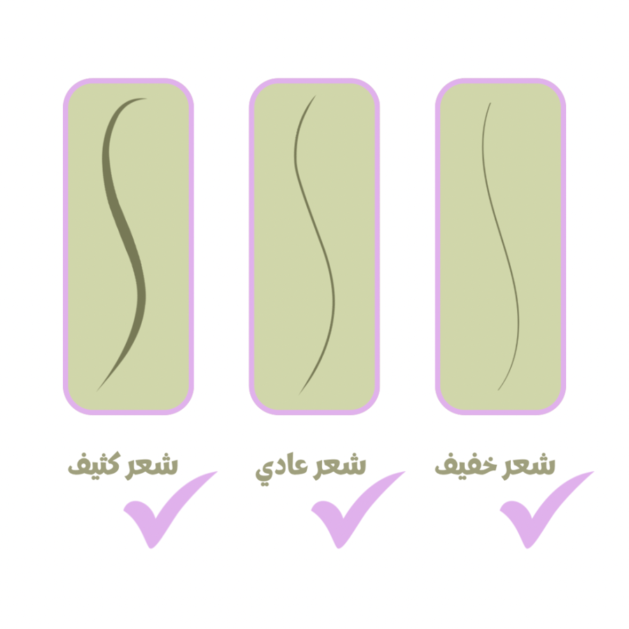 بكج الأساسيات للشعر الخفيف والمتساقط