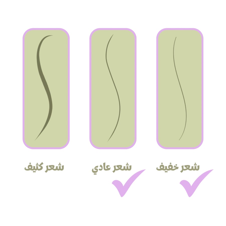 البكج الذهبي لتلميع وتغذية جميع انواع الشعر
