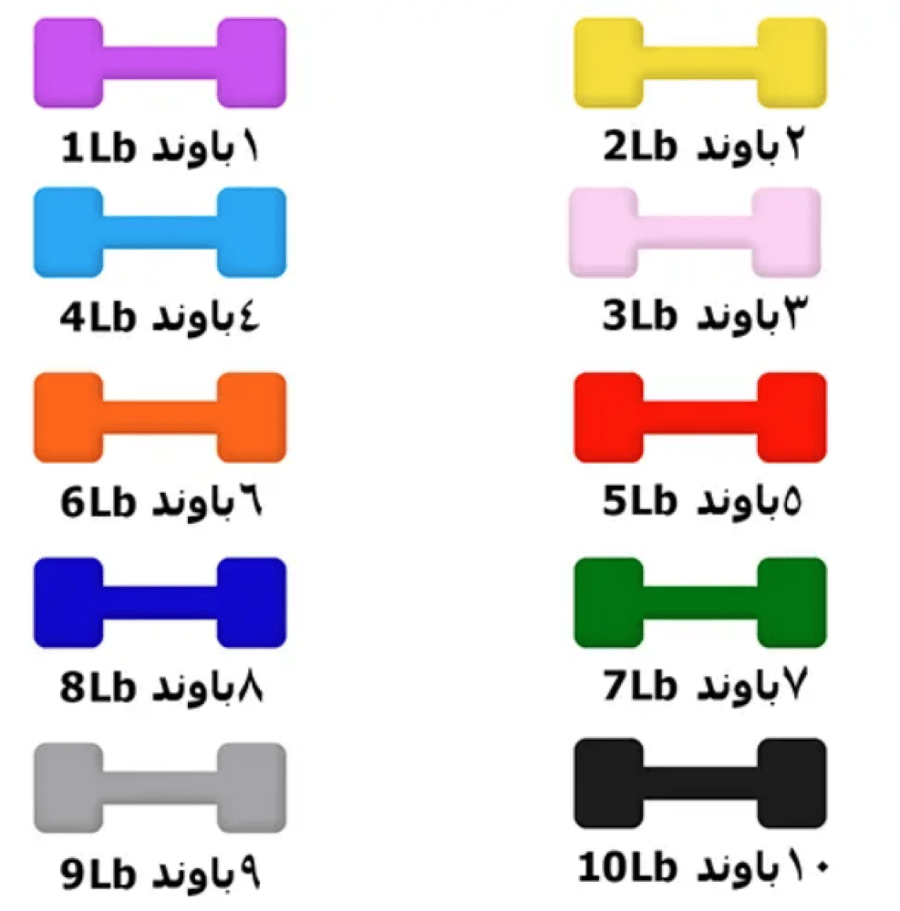 سباكير اثقال