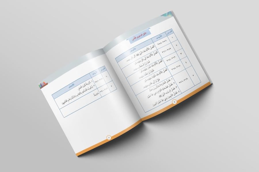 سلم الوصول في علم الأصول في توحيد الله واتباع الرسول ﷺ (8)