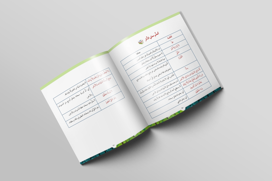 أذكار الصباح والمساء