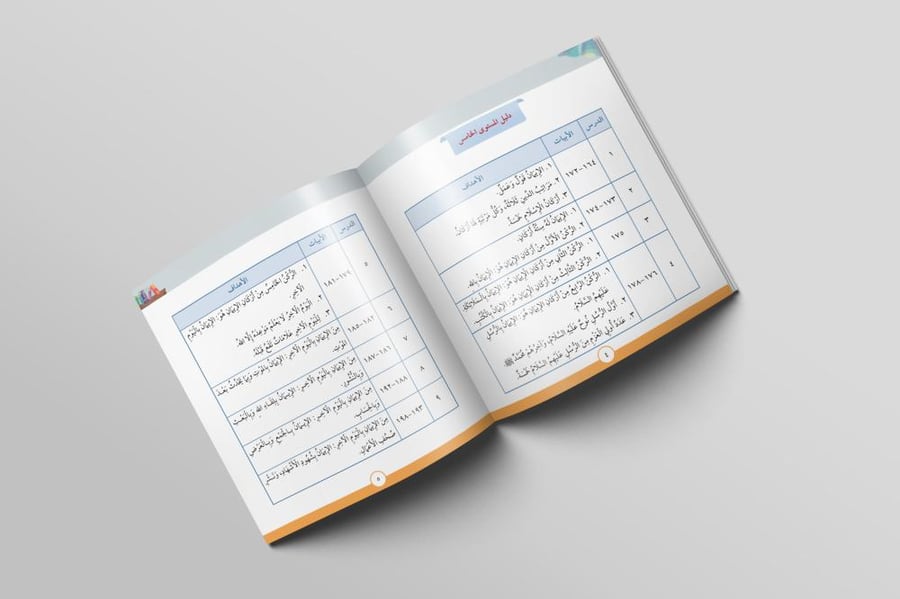 سلم الوصول في علم الأصول في توحيد الله واتباع الرسول ﷺ (5)