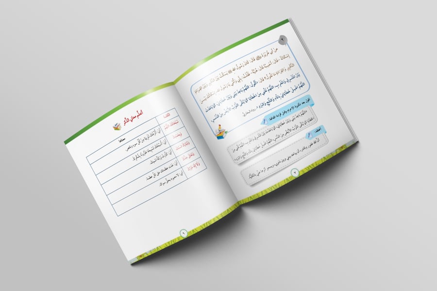 أذكار الصلاة