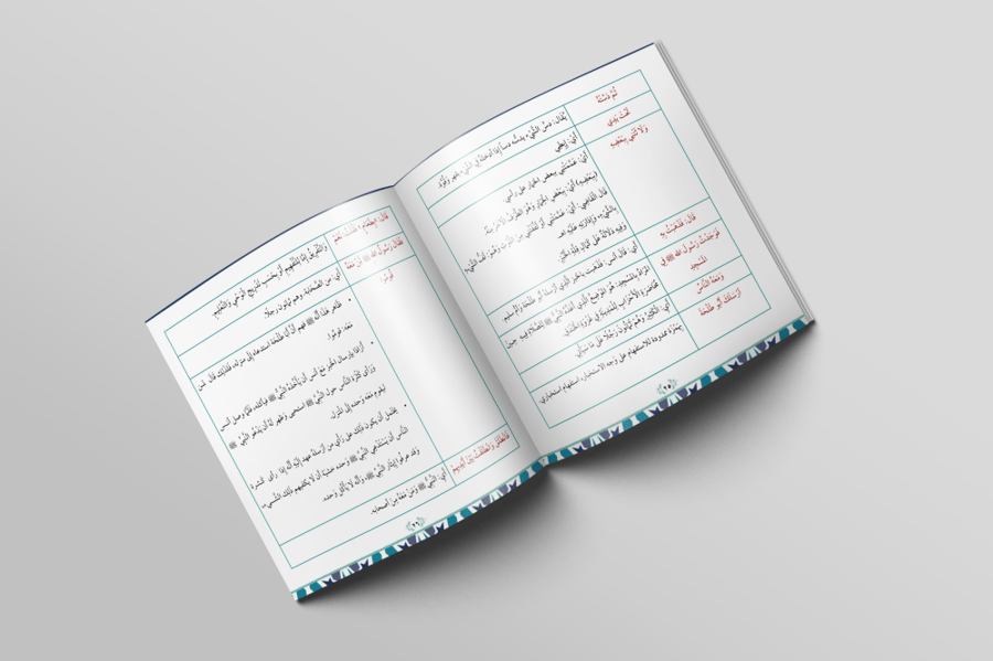 قصة ضيوف أبي طلحة رضي الله عنه