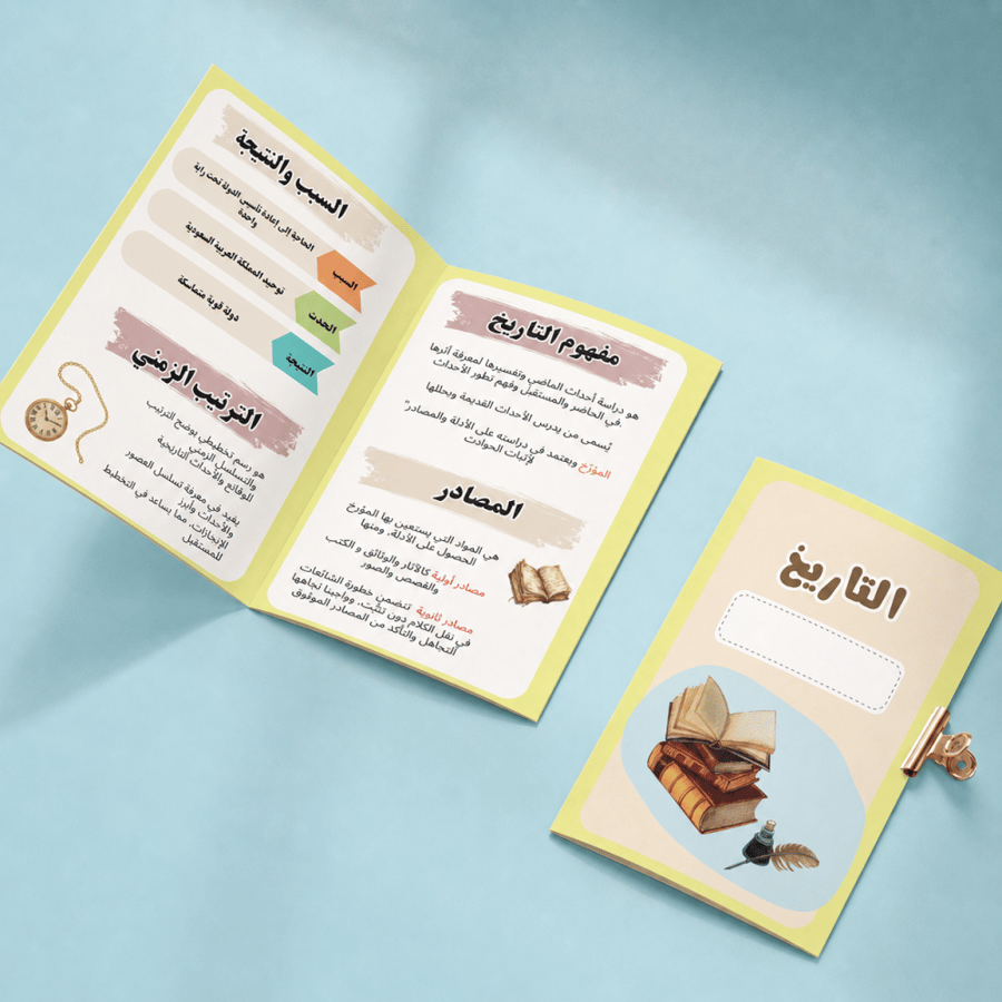 مطوية التاريخ - اجتماعيات رابع