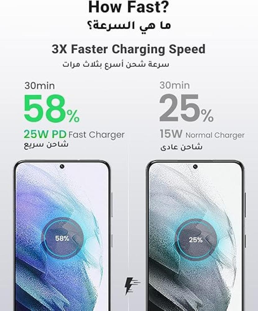 يوجرين فيش جداري سريع 25 واط مع كيبل تايب سي أسود