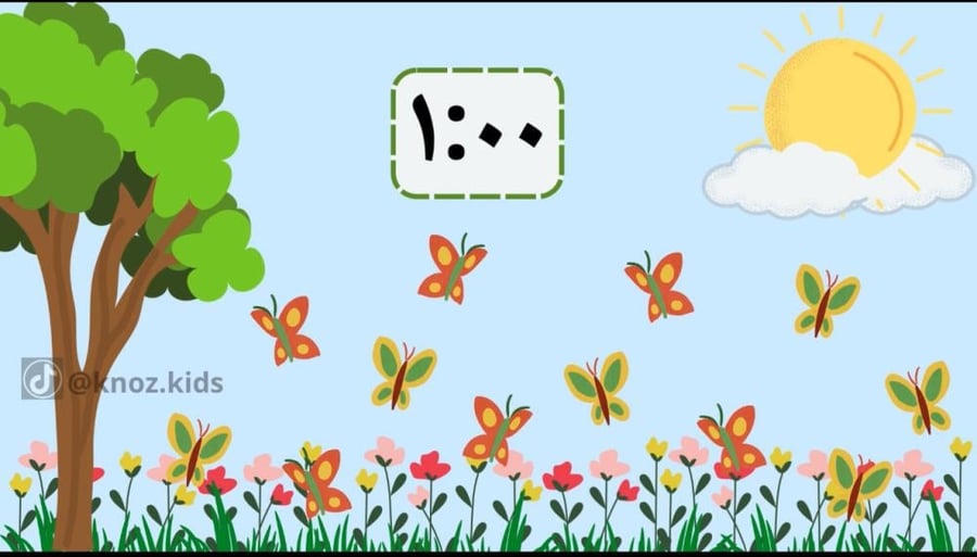 مؤقت الفراشات - دقيقة واحدة