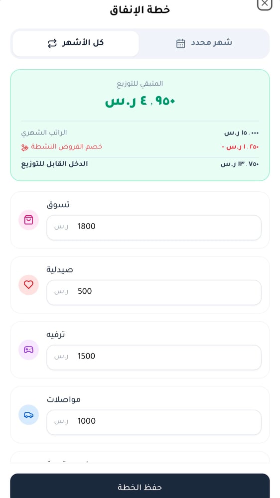 إدارة الميزانية(مسار) "بدون ميزة قراءة الرسائل" أشتراك دائم