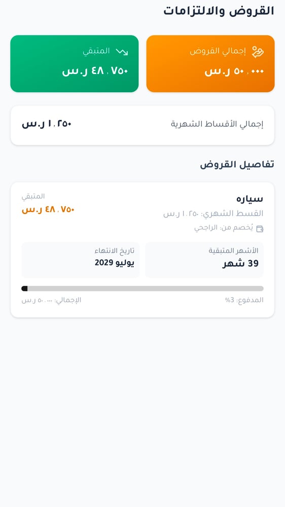 إدارة الميزانية(مسار) "بدون ميزة قراءة الرسائل" أشتراك دائم