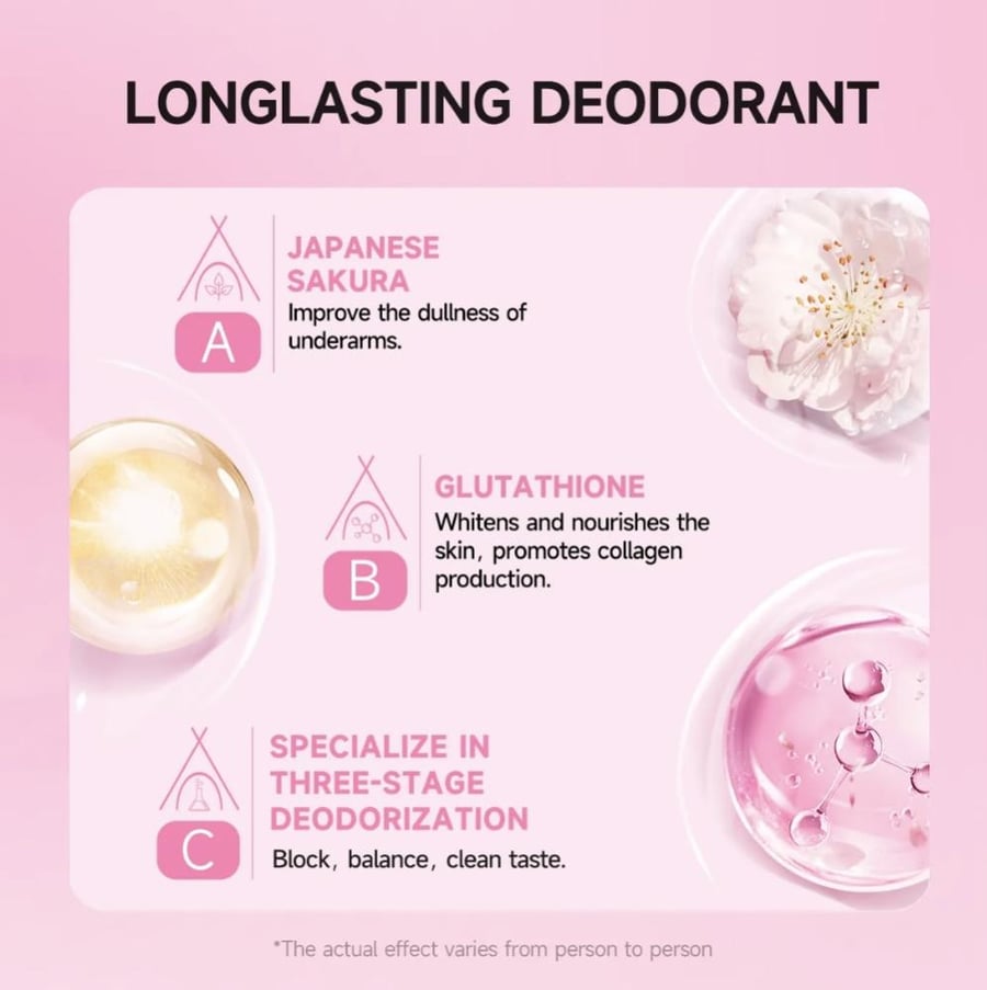 GMEELAN Sakura Gluta Deodorant Spray