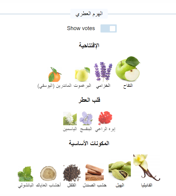 عطر ليتون من دي مارلي