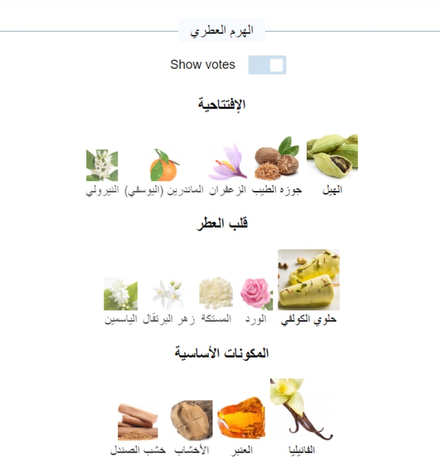عطر نوار اكستريم من توم فورد