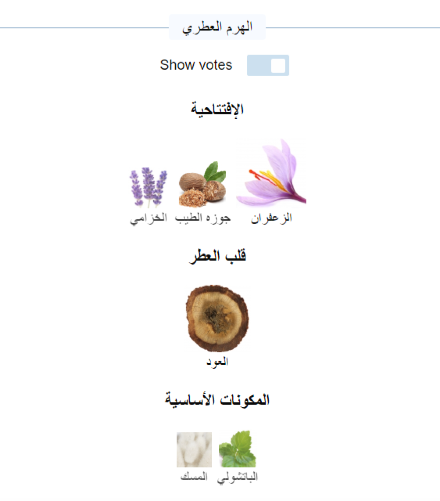 عطر عود فور جريتنس من انيشيو