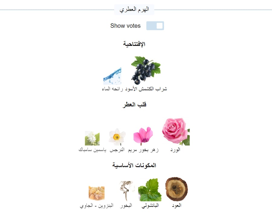 عطر ماتيري نوار من لويس فيتون