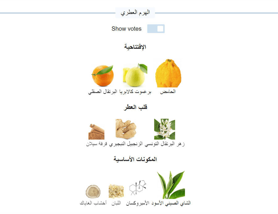 عطر اماجنيشن من لويس فيتون