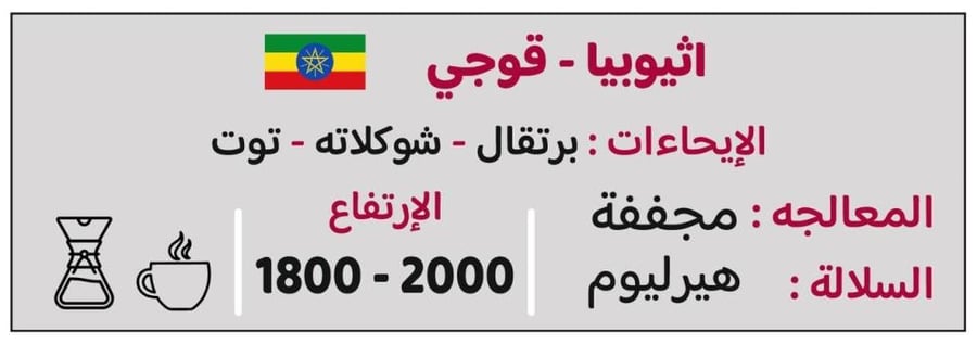 بكج  4 محاصيل إثيوبيات