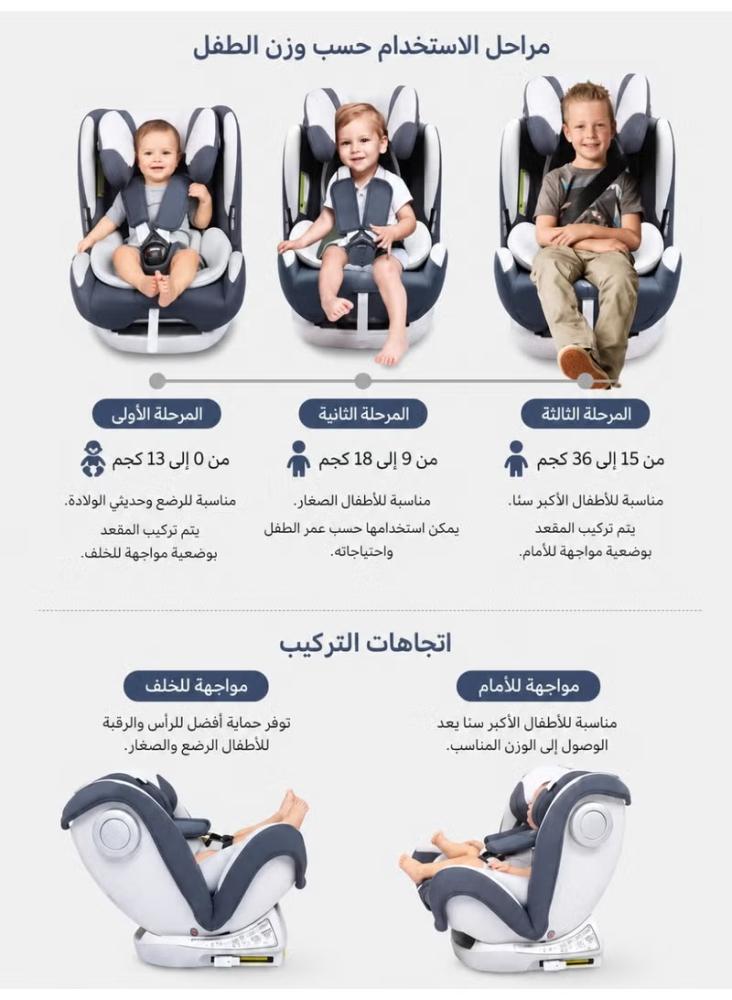 مقعد سيارة للأطفال مقعد دوار 360 درجة