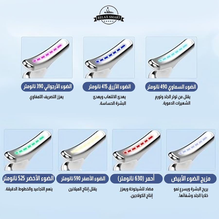 جهاز مساج للذقن 3*1