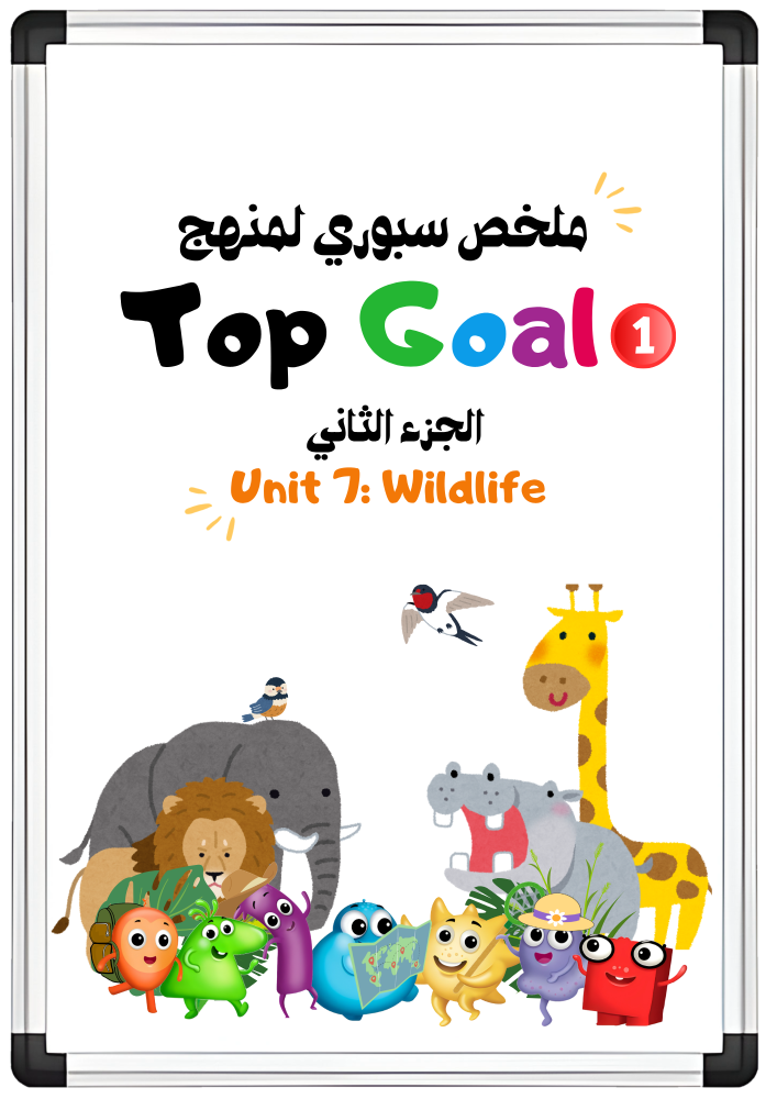 ملخص سبوري للوحدة السابعة Wildlife للصف الرابع الابتدائي الجزء الثاني
