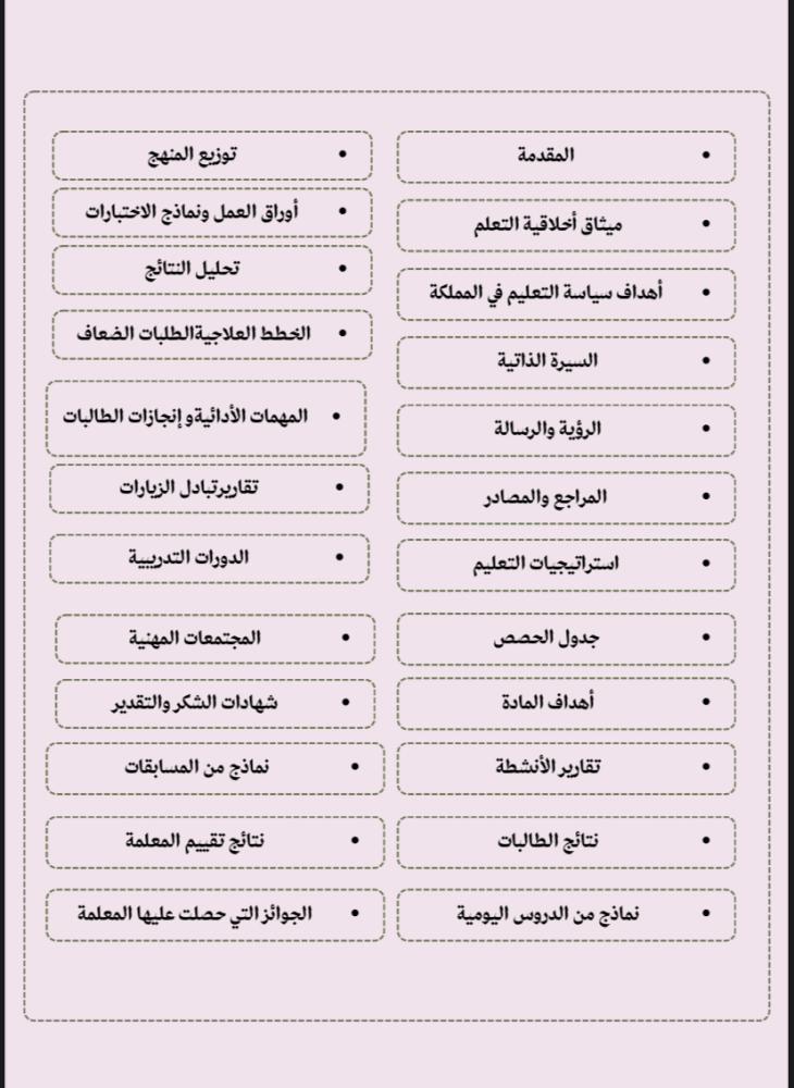 ملف إنجاز  دراسات إسلامية معلمة