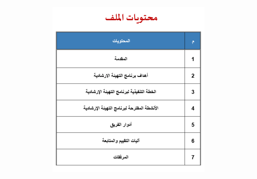 الخطة التنفيذية لبرنامج التهيئة الإرشادية للمرحلة الابتدائية + تقرير