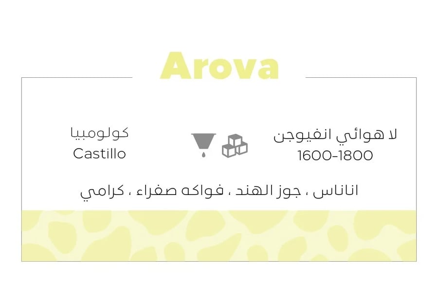أروڤا | Arova