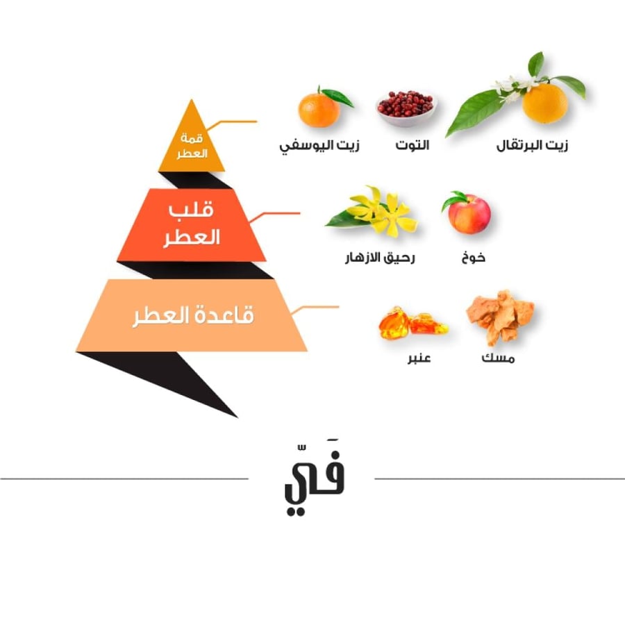 عطر فَيّ - 100 مل