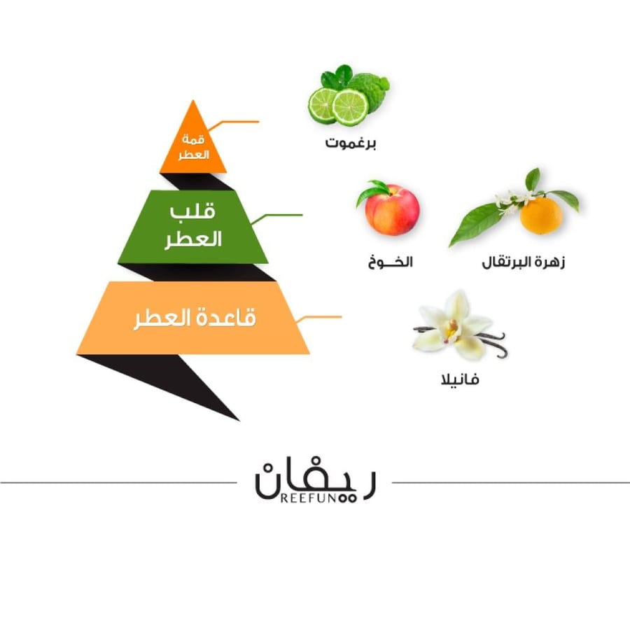 عطر ريفان - 100 مل