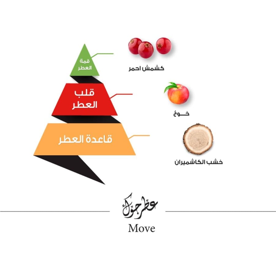 عطر جوك موف - 200 مل