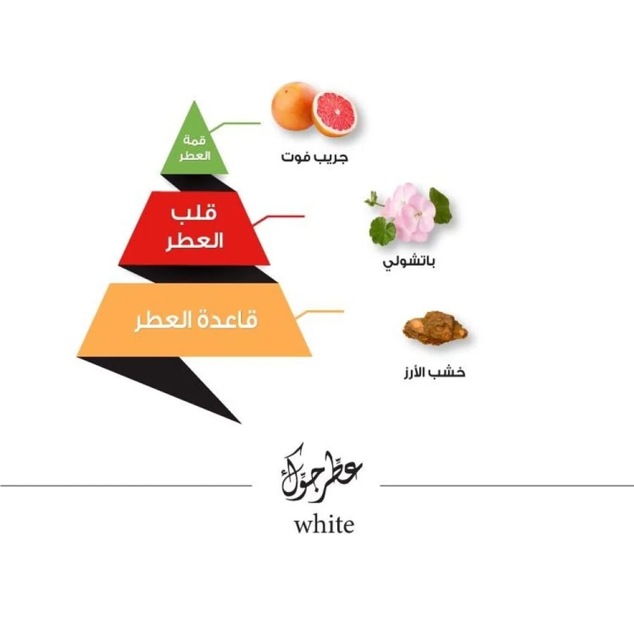 عطر جوك الاوف وايت - 200 مل