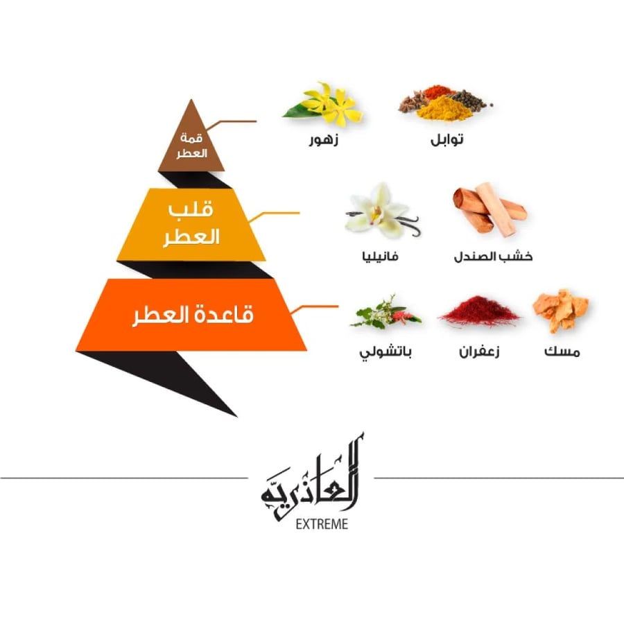 عطر العاذرية إي دي بيرفيوم - 75 مل
