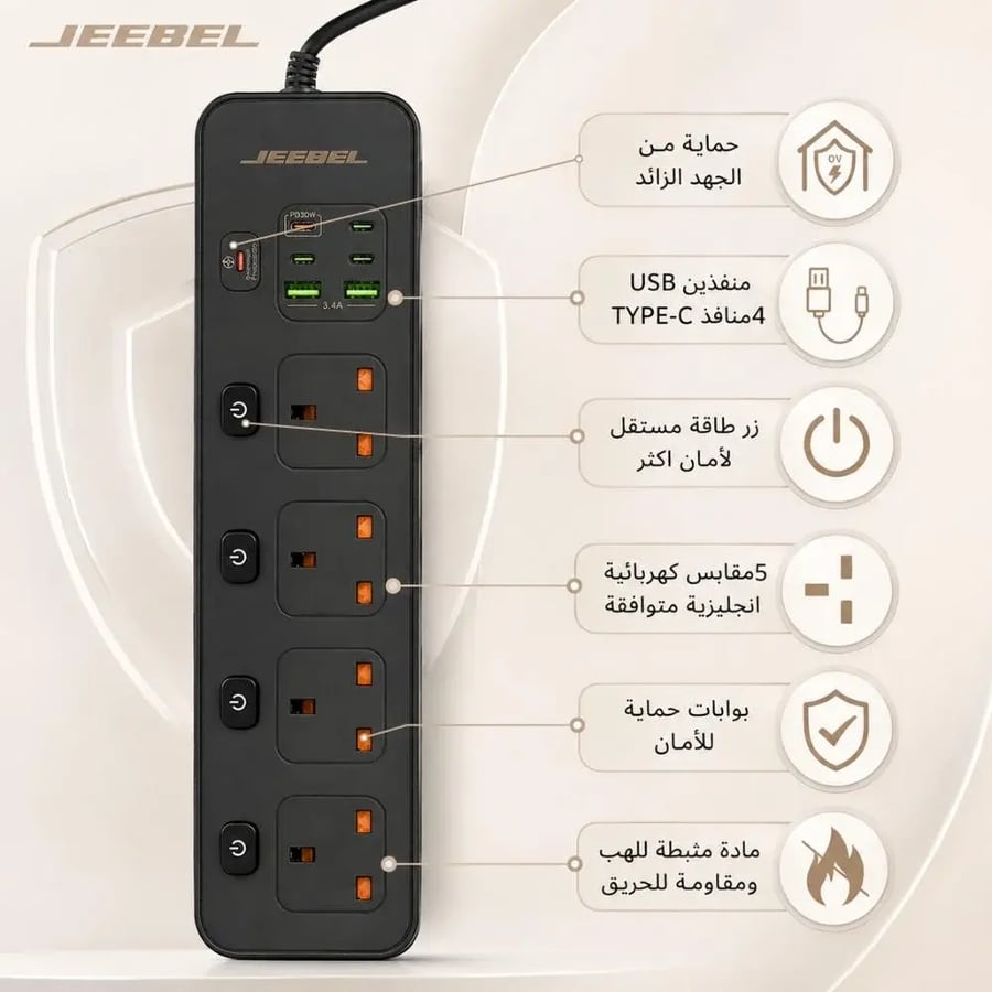 توصيلة كهرباء فولتكس جيبل بقدرة 3250 واط 4 مقابس UK مستقلة + 2USB + 4 USB-C  – حماية متقدمة – معتمدة SASO