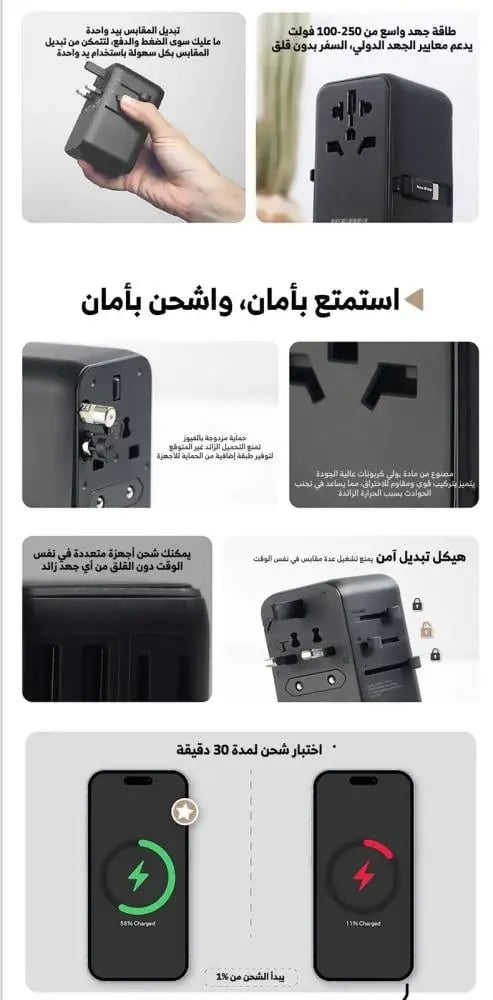 فيش دولي ذكي  65 واط - كابل مدمج تايب سي + 2 منافذ USB-C و2 منافذ USB-A شحن سريع بتقنية JEEBEL-GAN