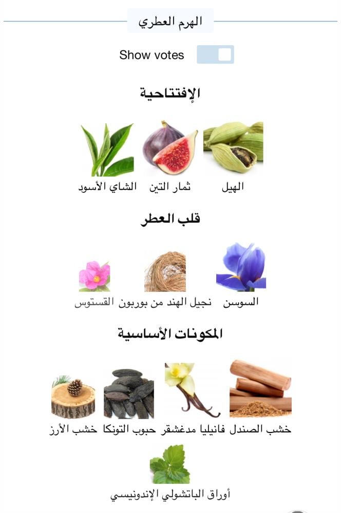 مستوحى جريس شارنيل اكستريت - 100 مل
