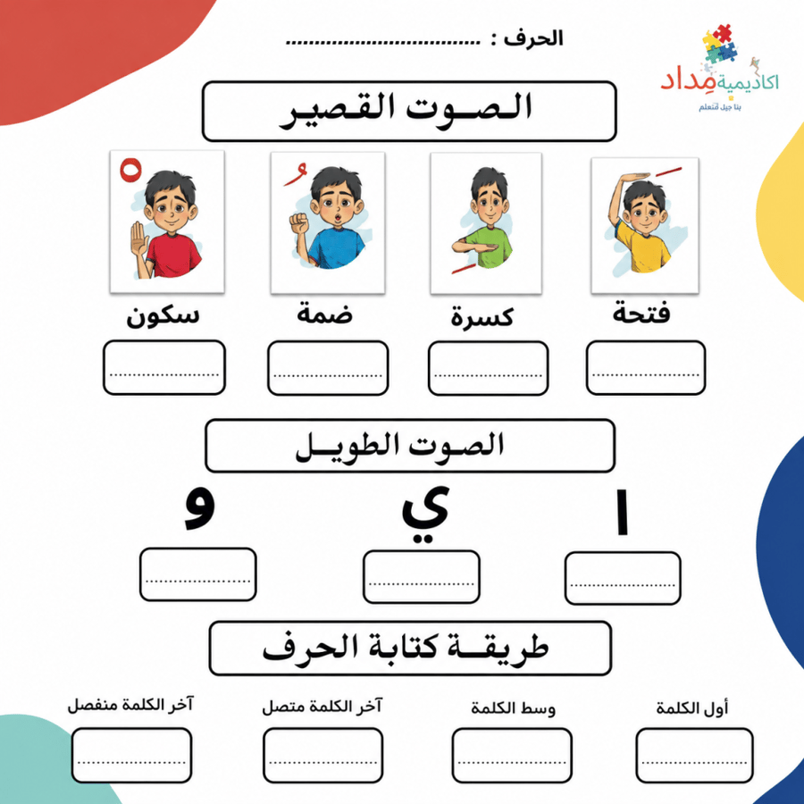 سبورة مواضع وأصوات الحروف أولاد