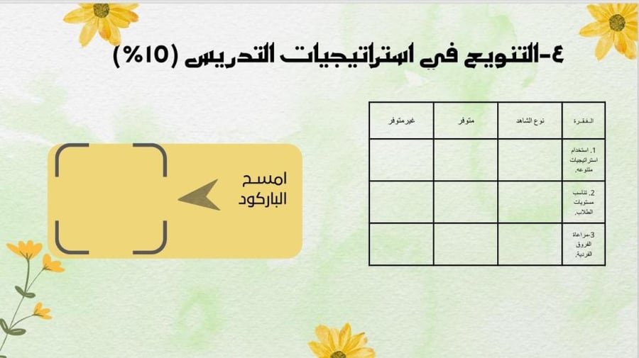 سجل توثيق شواهد الأداء الوظيفي معلمات