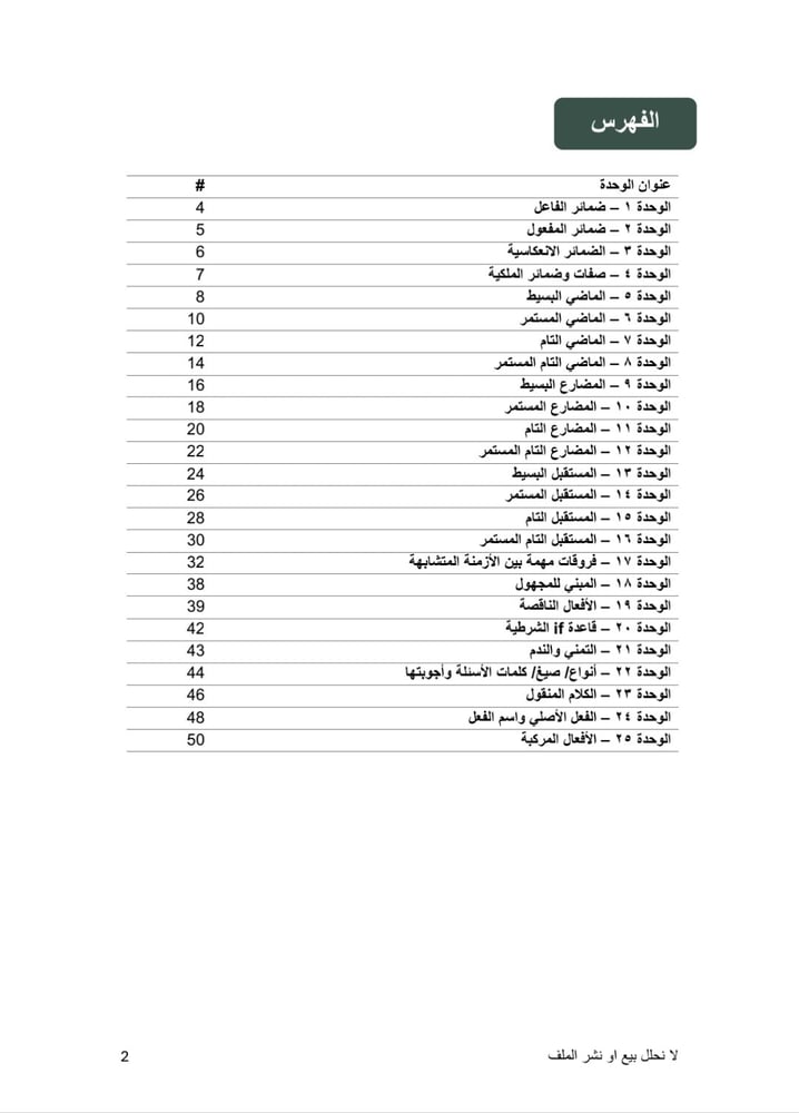 قواعد اللغة الانجليزية