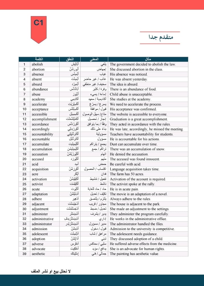 مفردات اللغة الانجليزية للمستوى المتقدم
