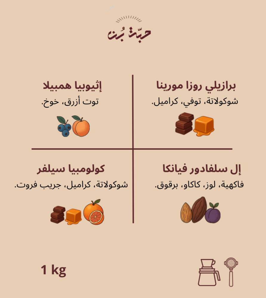 بوكس حبة بن المختصة | 4 محاصيل