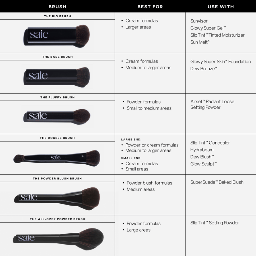 مجموعة فرش المكياج الاحترافية من Saie Beauty – Brush Collection